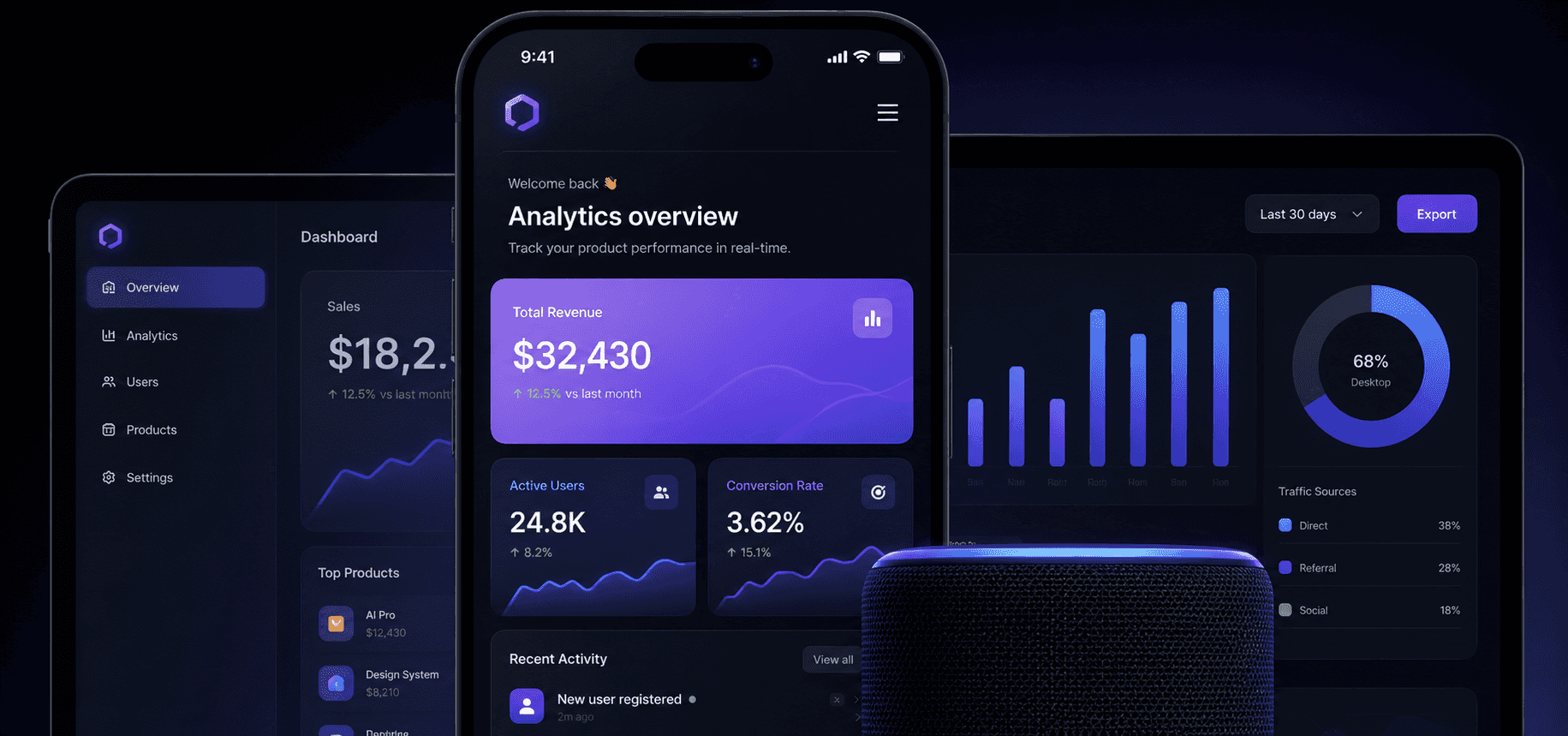 Web Application SaaS